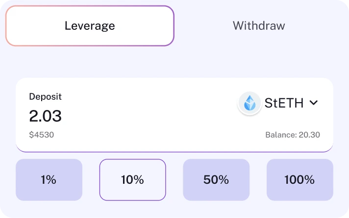 LSTs and LRTs borrowing interface